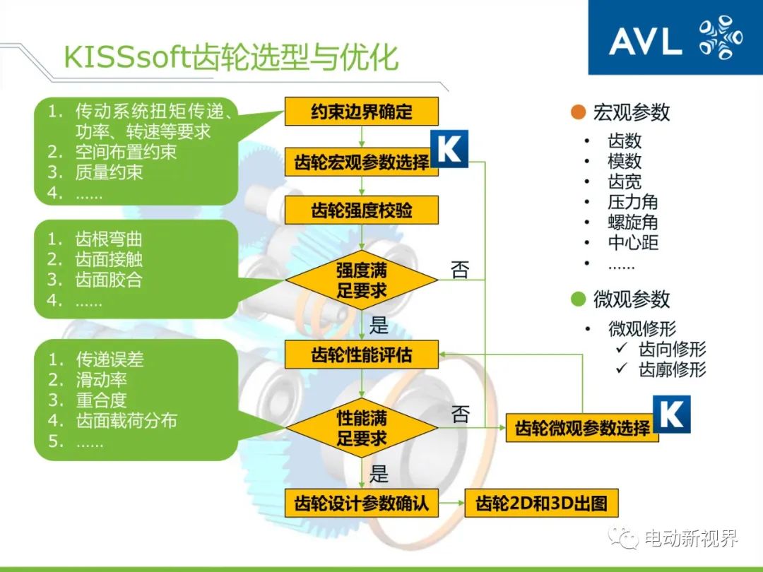 电脑一开炒股软件就死机，原因解析与解决方案
