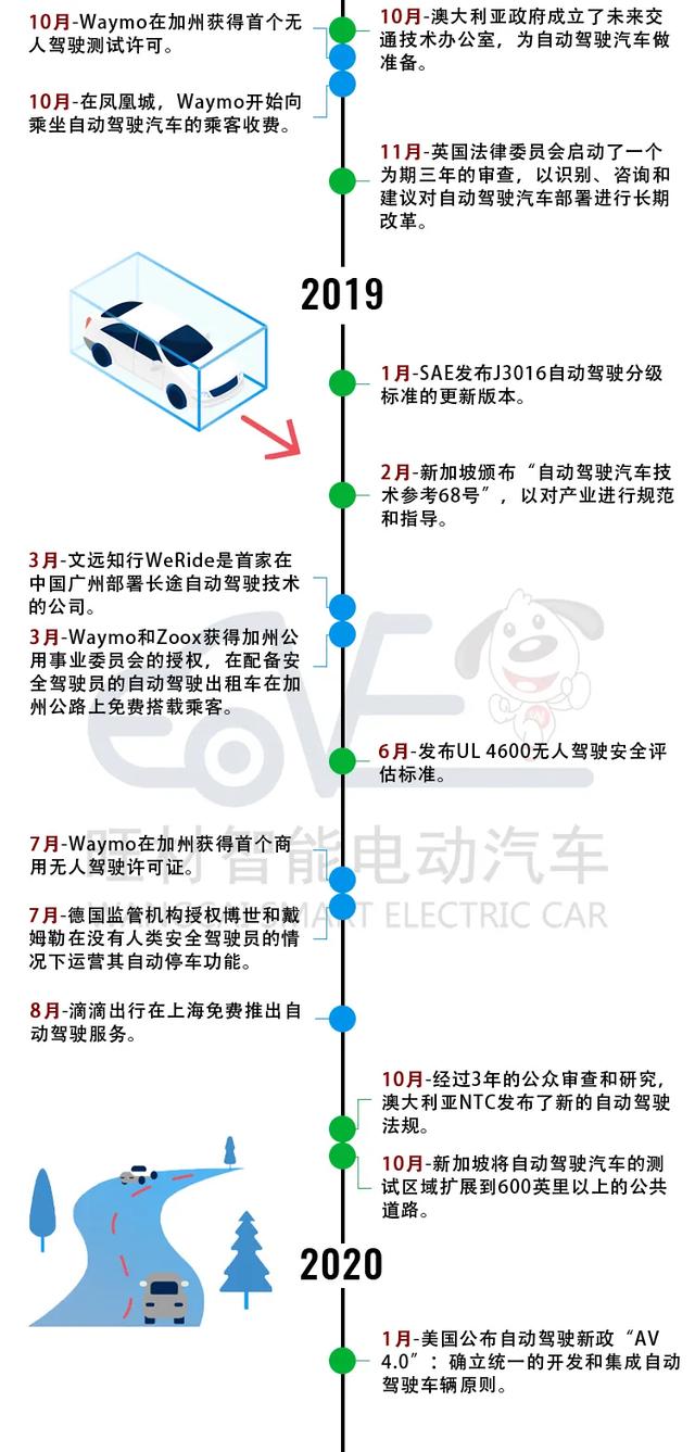小米汽车月销首破2万辆，智能电动新时代的里程碑