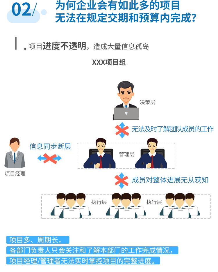 因涉嫌信披违法违规遭证监会立案，企业透明度挑战与监管升级
