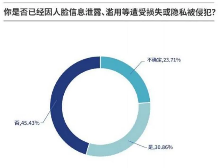 警惕！非中国银联出品的银联会议App潜藏安全危机，敏感信息泄露与资金被盗风险激增