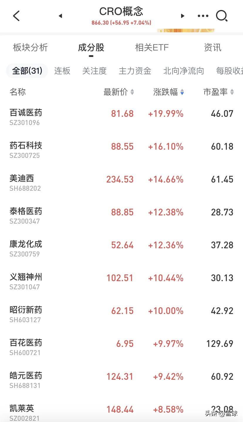 方盛制药股票，潜力与挑战并存的医药蓝筹