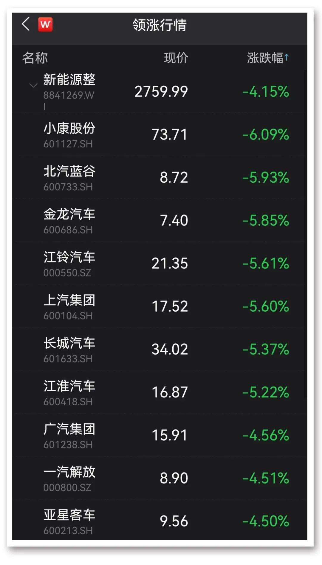 北京蓝谷股票，探索未来智能生态的潜力股