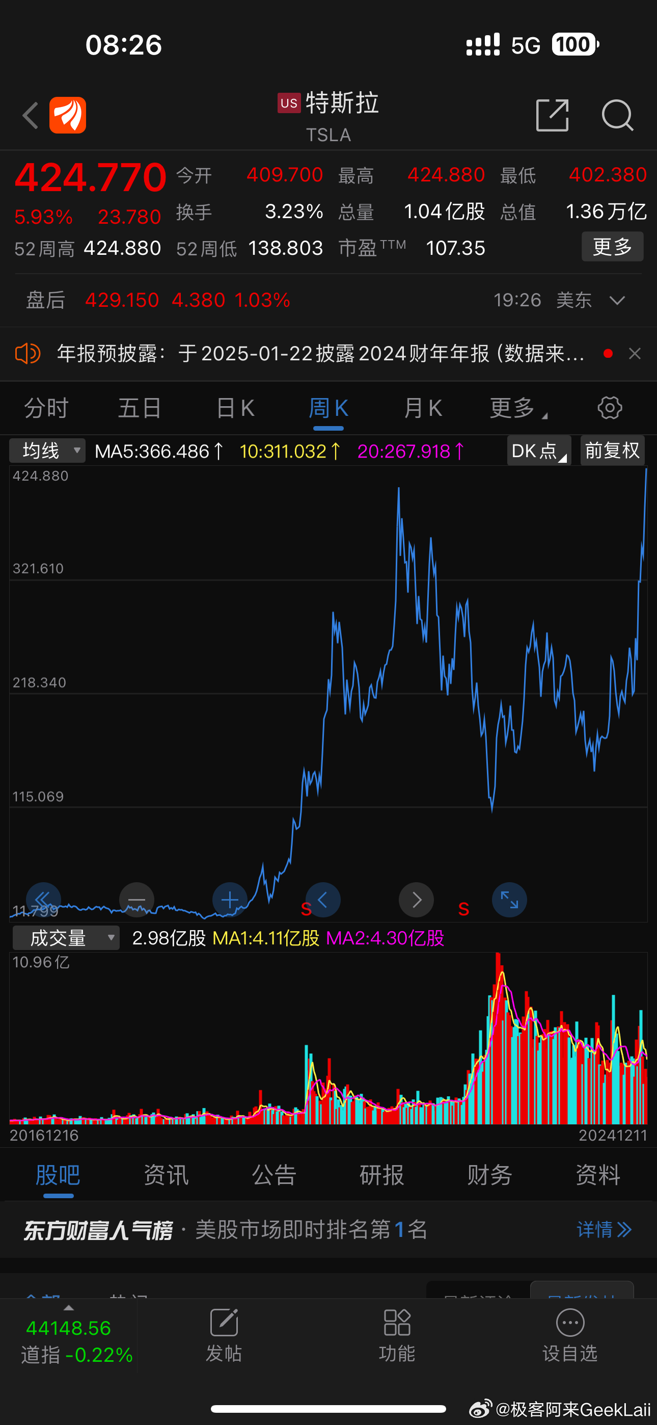 特斯拉与特斯拉股票，颠覆传统，引领未来的力量