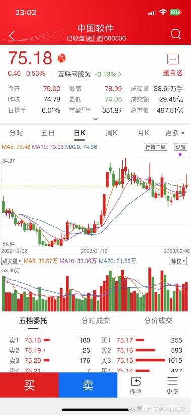 股票601066，中国平安的稳健之路与未来展望