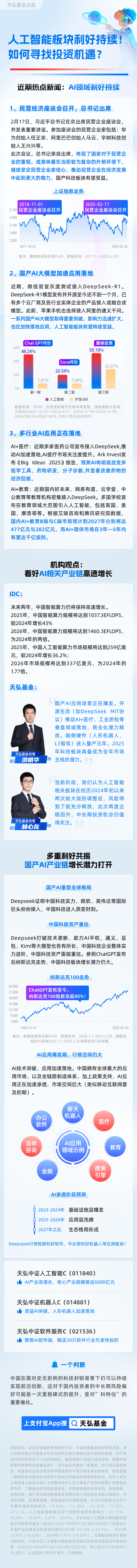 商汤科技股票，人工智能领域的创新与投资机遇