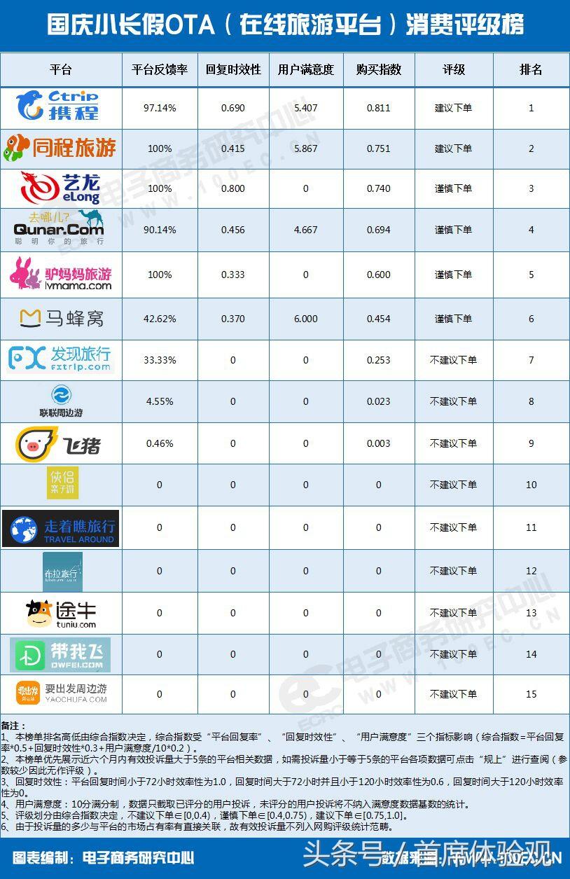 维持山东黄金与大市同步评级，目标价上调至20.2港元，深度解析与展望