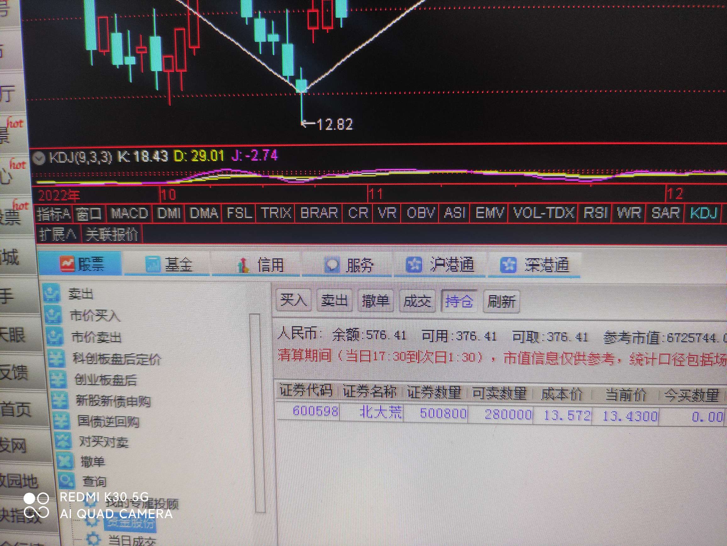 600086股吧，深度剖析与投资策略
