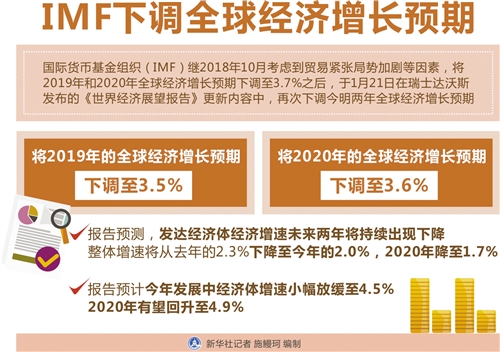 反关税情绪发酵，全球贸易格局下的挑战与应对
