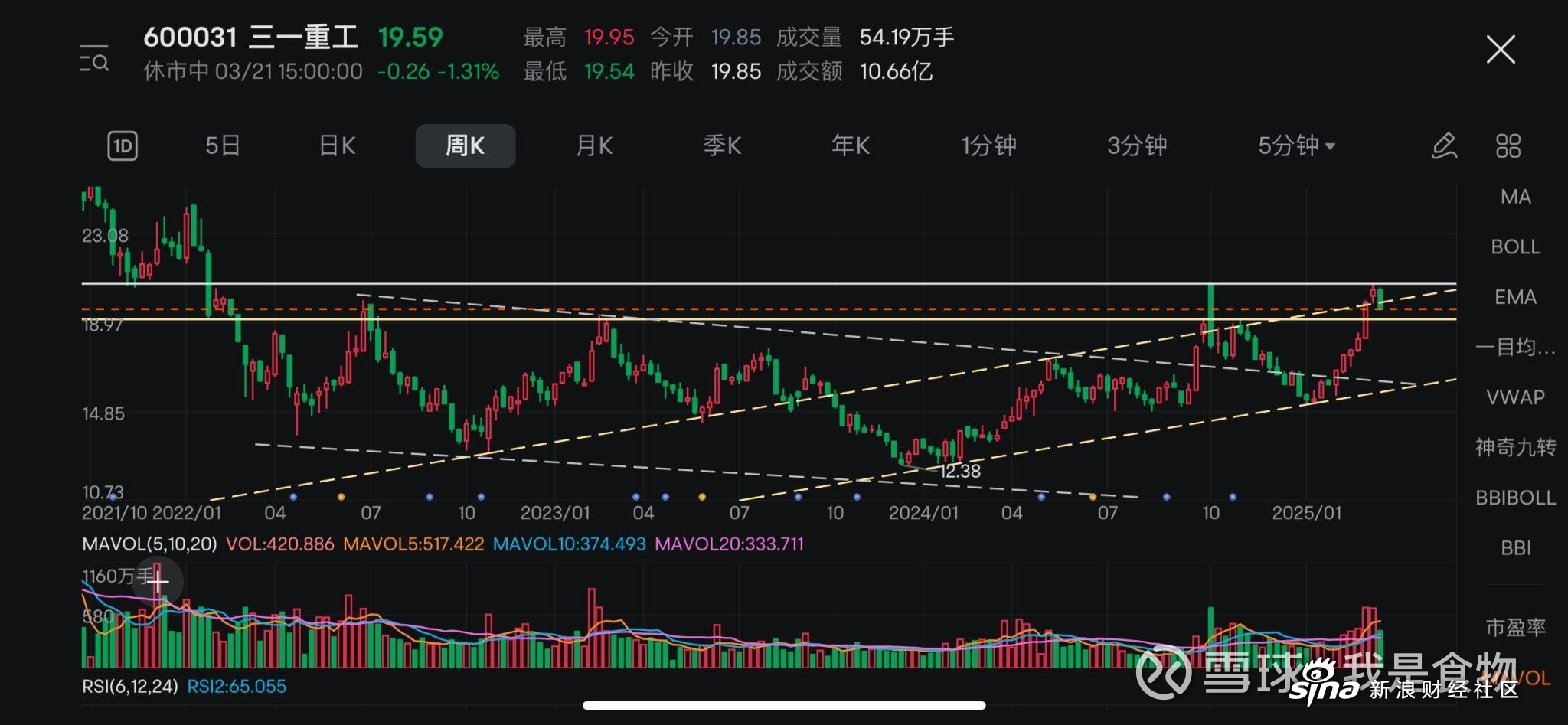 三一重工股票深度分析，稳健增长与行业前景的双重考量