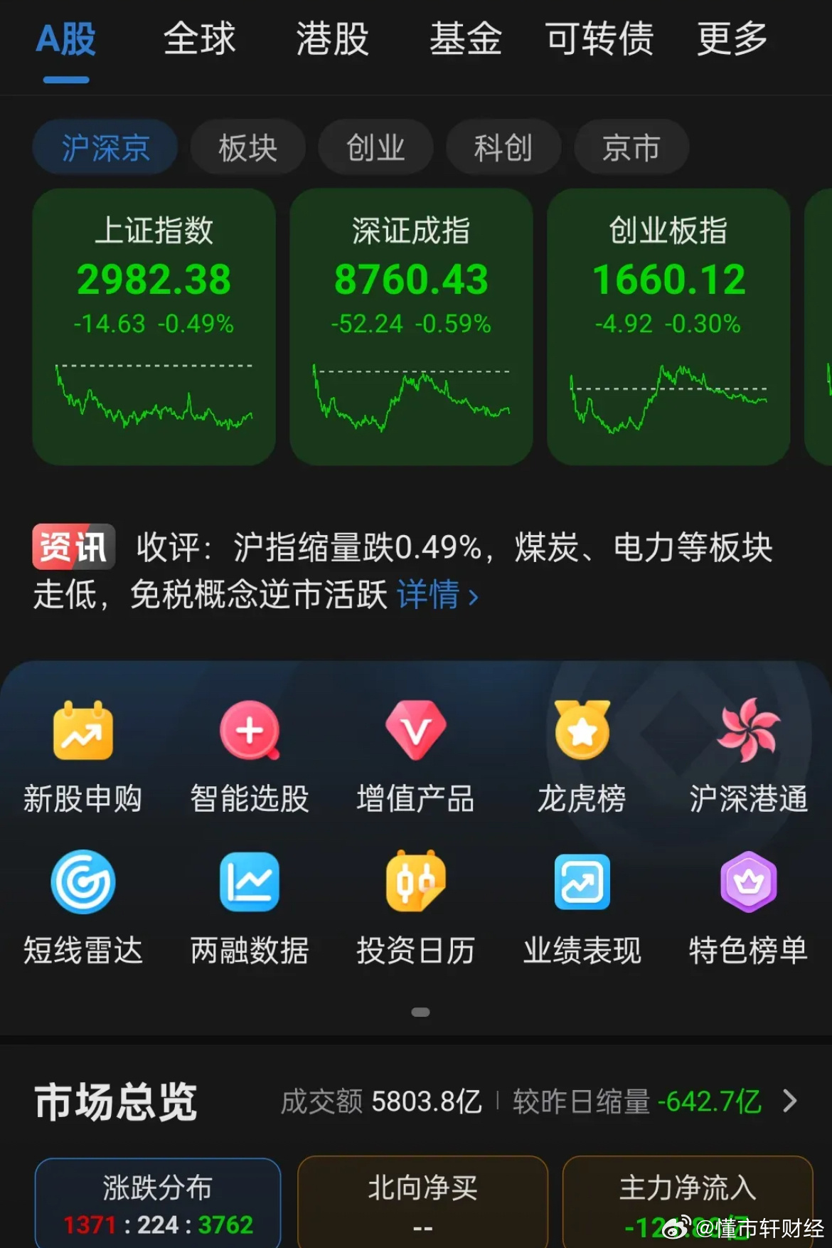 东北地区手机炒股软件排名及深度分析