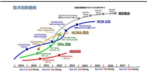 600288大恒科技股票，科技驱动的成长之路与投资价值分析