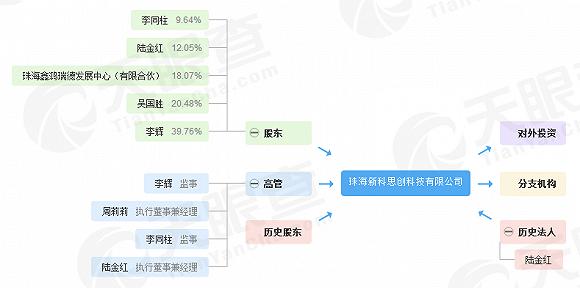 世纪鼎利股票，潜力与挑战并存的科技股分析