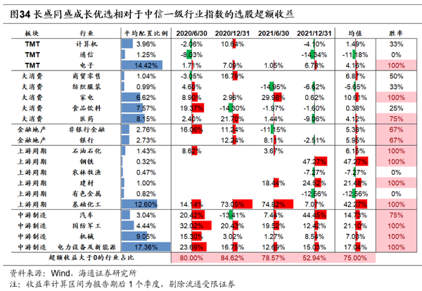 青龙管业002457，行业龙头的稳健成长之路
