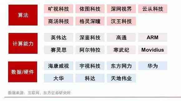 探秘安捷伦股票价格，科技巨头的市场表现与未来展望