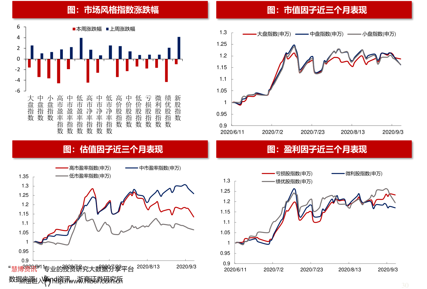 股票财富网，解锁投资智慧，共创财富未来
