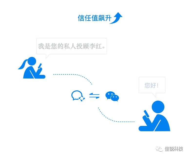 推荐下载一手机炒股软件—打造你的移动投资利器