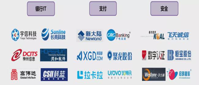 数字货币与股票市场的交汇点