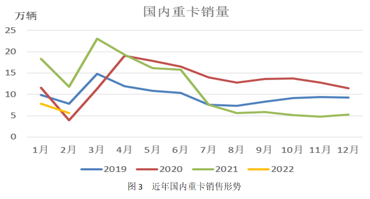 需求疲软拖累市场，欧美原油期货重挫5.6%
