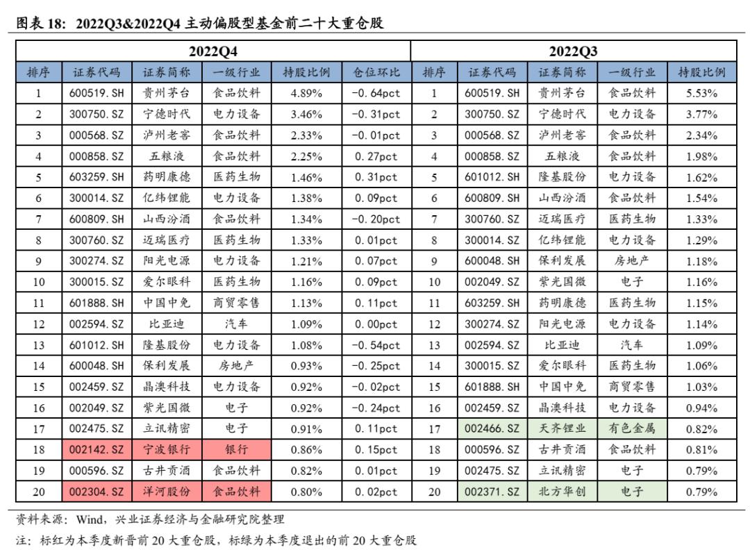 港股市场回暖迹象明显，恒指微涨0.52%恒生科指上扬1.41%汽车股领涨市场