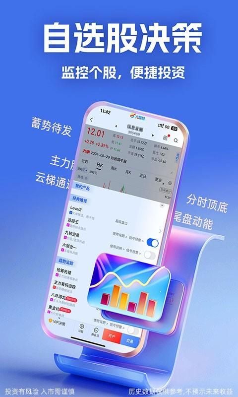 手机炒股软件，选股新时代的便捷之选