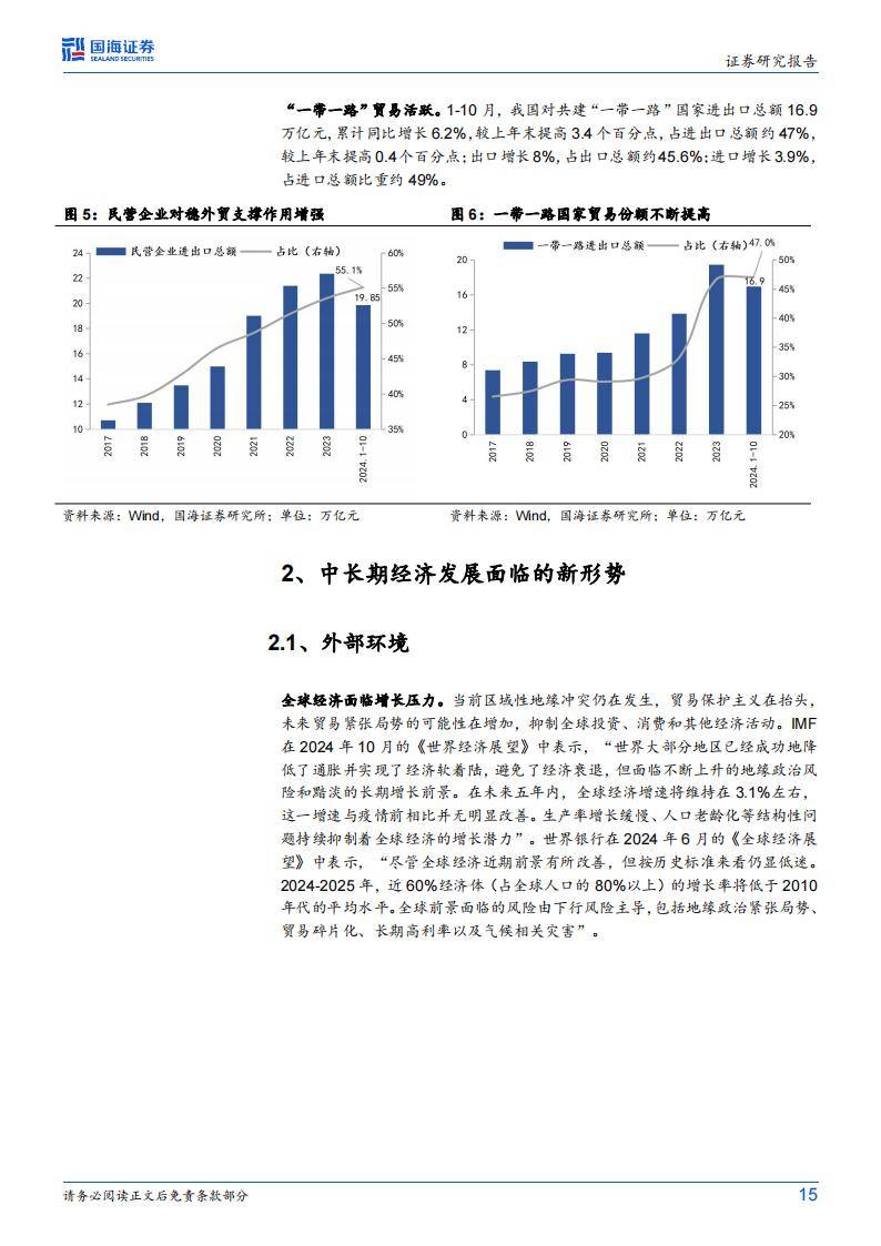 在2月数据出炉前，透视经济趋势与市场期待的微妙平衡