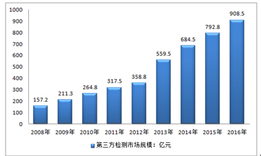 京基集团股票，投资前景与市场分析