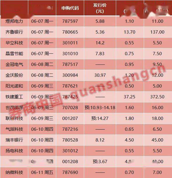 实时追踪美国股指期货，纳斯达克的脉动与全球市场的影响