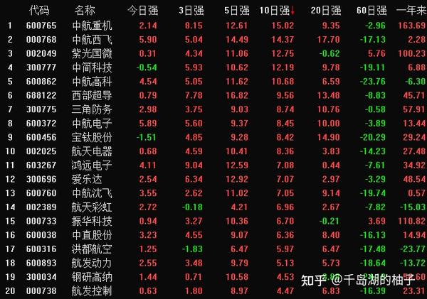 亿晶光电股票吧，探究与前景展望