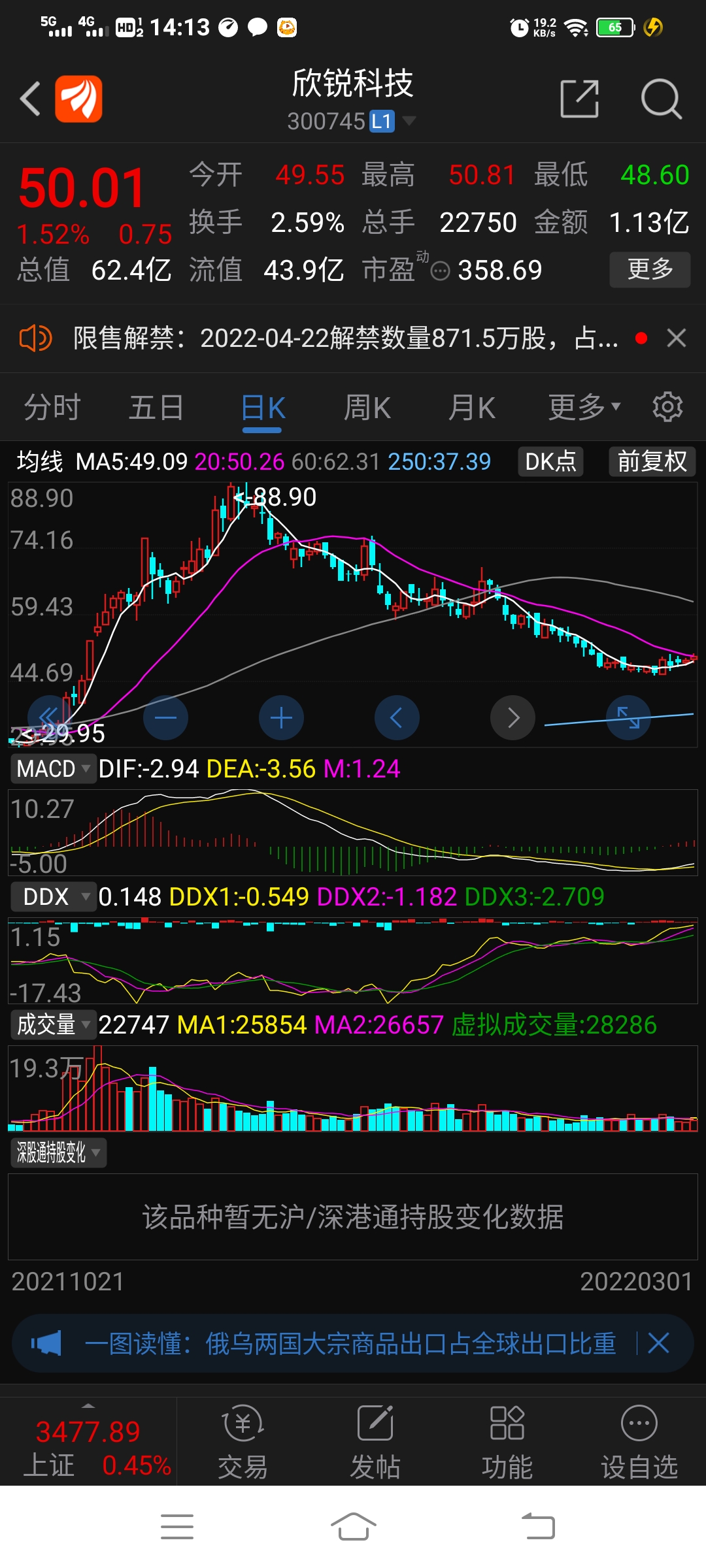 欣锐科技股票，探索前沿科技领域的潜力股
