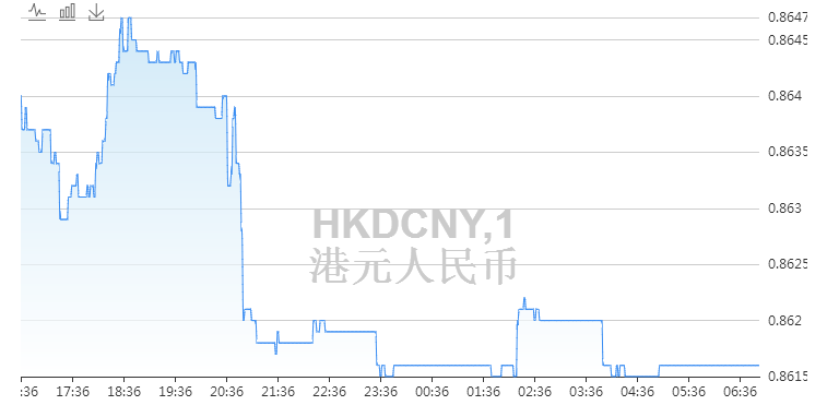 降理文造纸评级至沽售，市场趋势与目标价下调至1.8港元深度分析