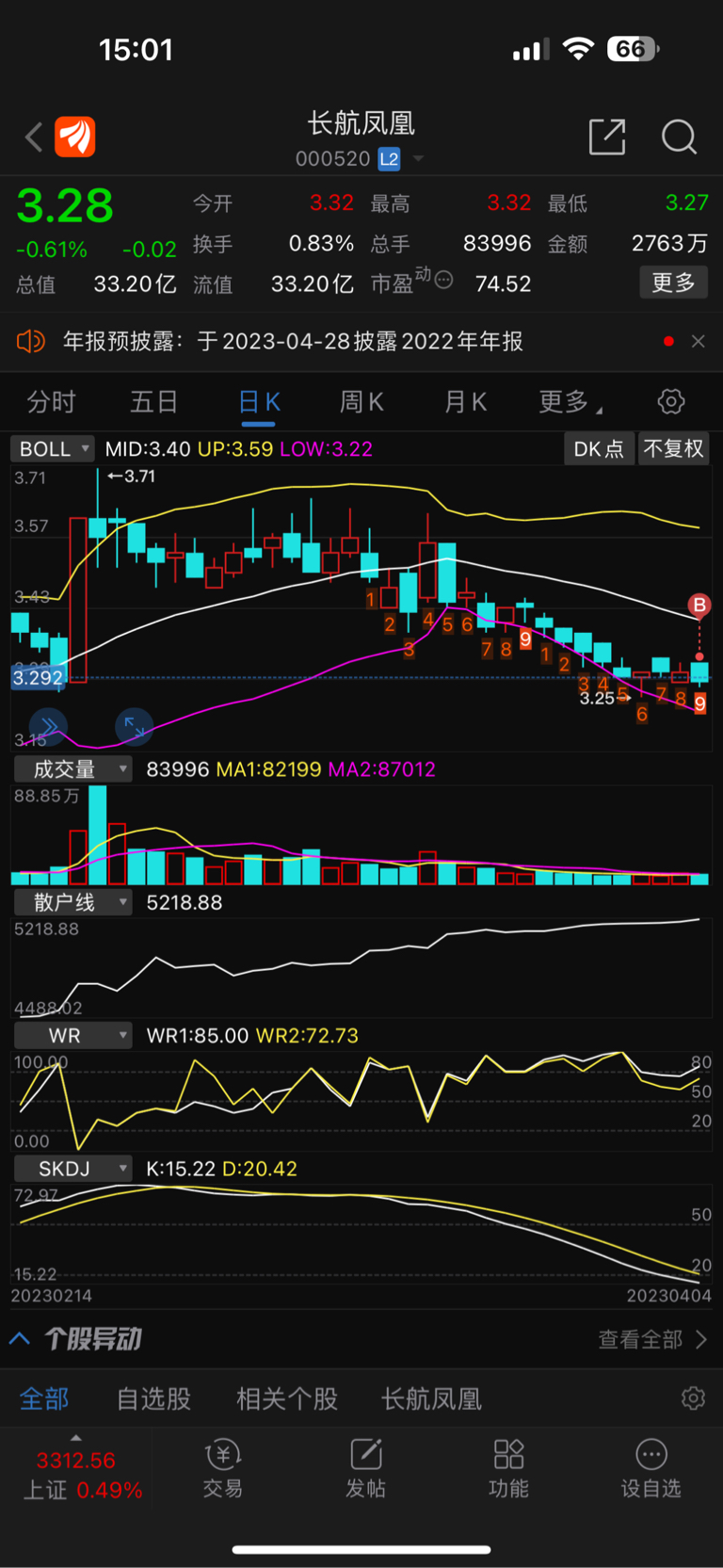 探秘长航凤凰股票，从辉煌到挑战的航程