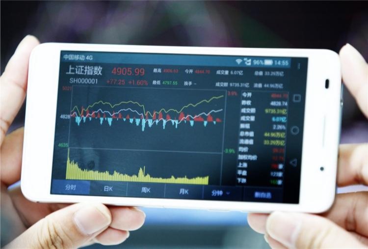 探索未来投资新风尚，利用手机软件上网炒股的便捷与挑战
