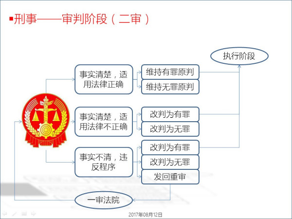 嫌疑人被采取刑事强制措施，法律程序、权益保障与社会影响深度剖析