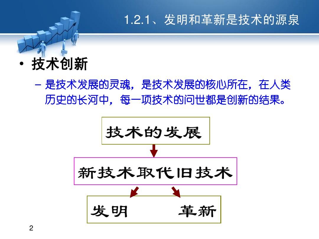 技术革新，技术如何成为金融领域及金融价值链的关键因素