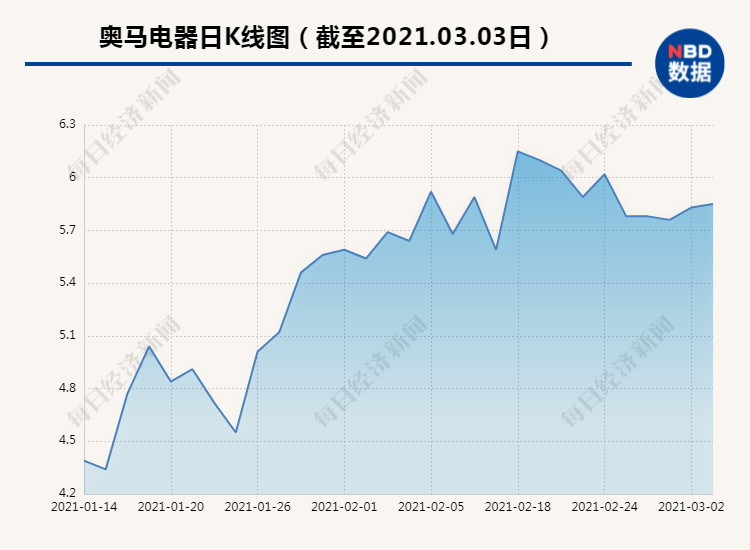 通胀难放缓，全球经济的持续挑战与应对策略