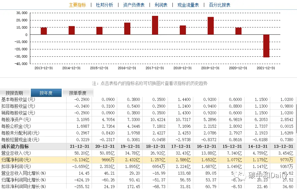 8月亮眼财报，公司归母净利跃升至约1485.80万元，业绩稳健增长背后的驱动力分析