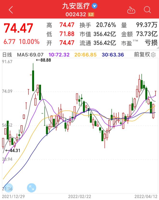 探索股票旅游板块，解锁财富与自由之旅的双重机遇