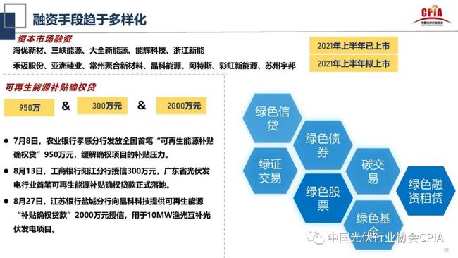 英利股票，光伏行业的崛起与挑战
