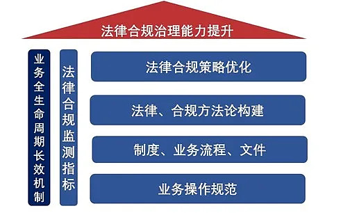 脑机接口产业突破，瓶颈非科技，而在伦理、法规与社会融合