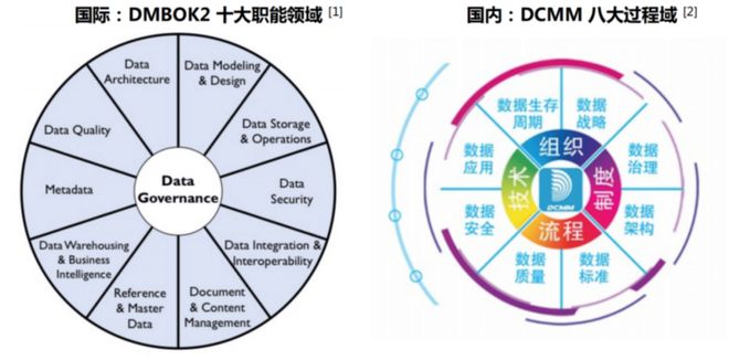 今后几十年中国经济走出去的战略意义与实践路径