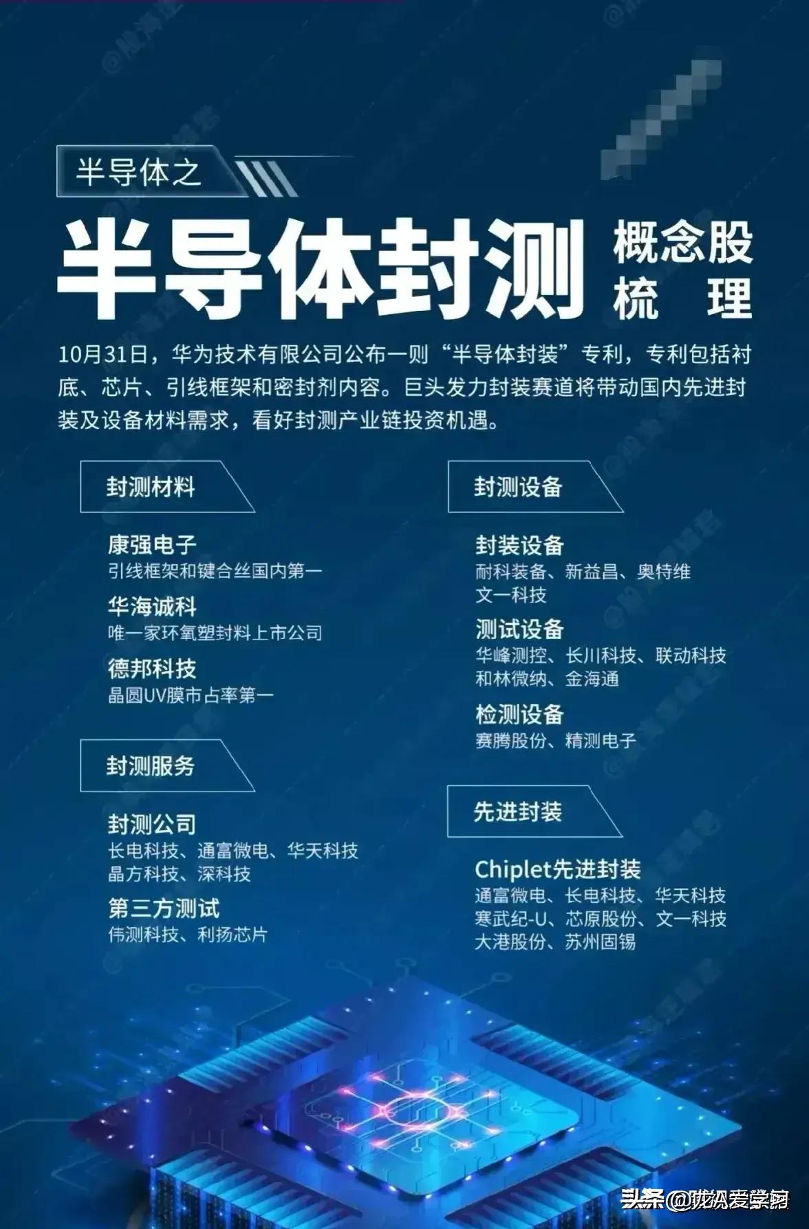 探索CRO概念股的奥秘，从概念到投资策略