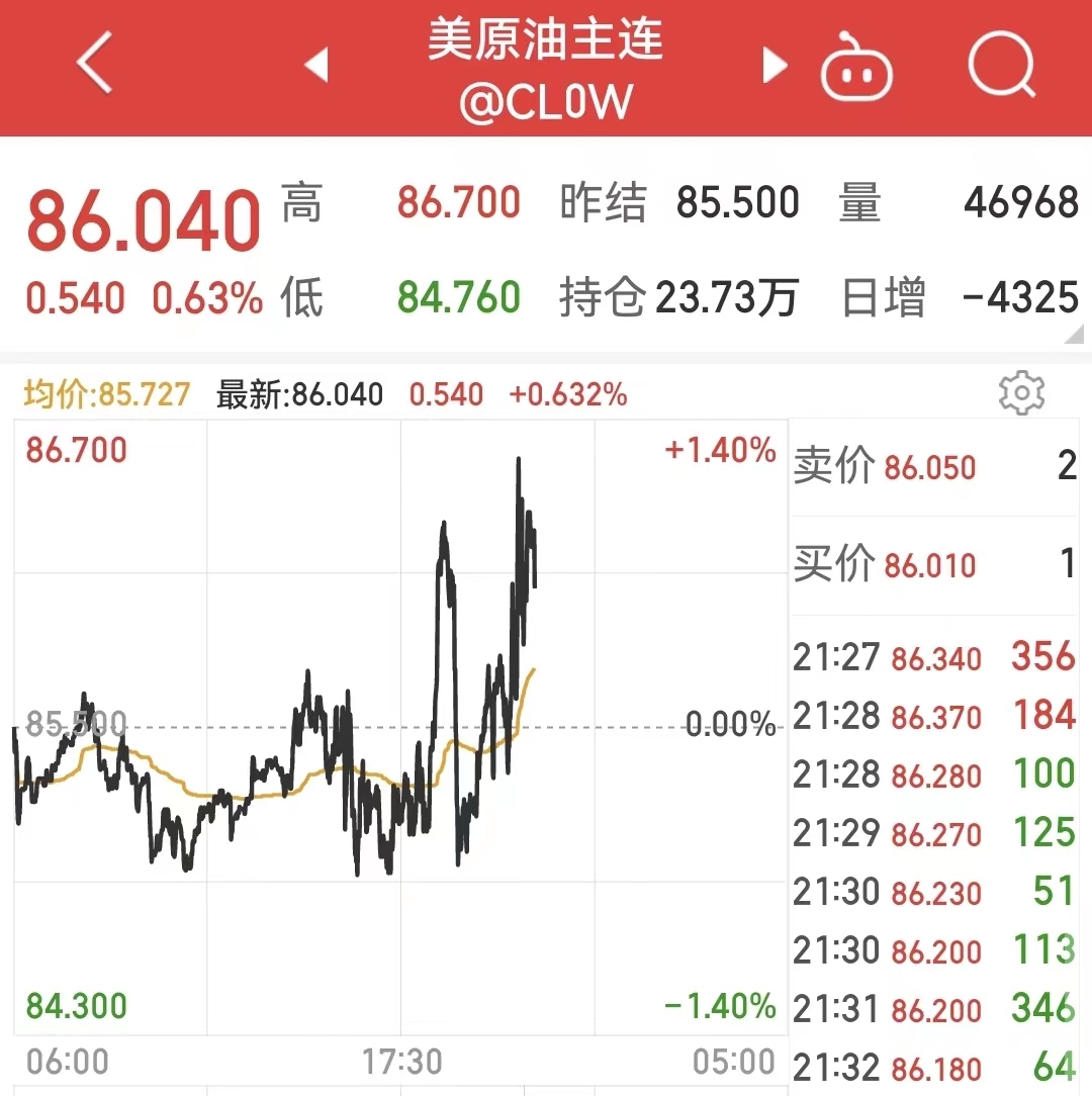美国国债逼近100万亿美元，风险、影响与未来展望