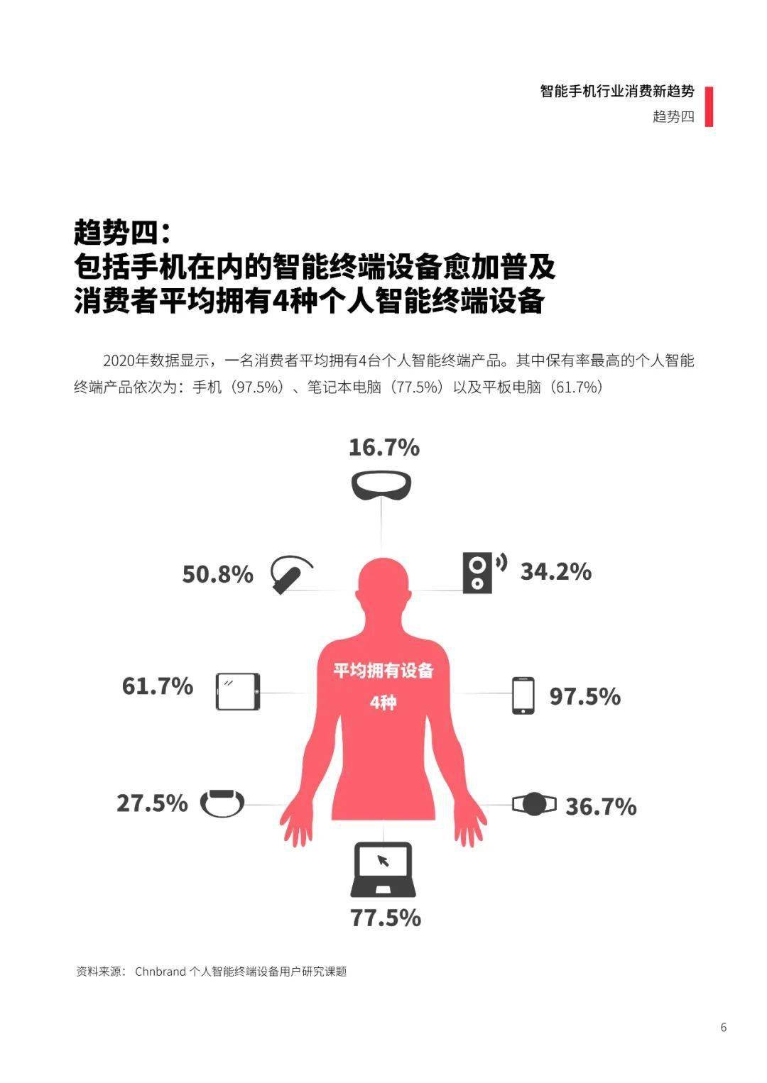智能手机时代下的投资新风尚，手机装个炒股软件