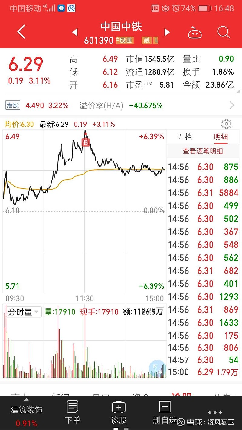 解析601668，中国中铁的股票投资价值与市场动态