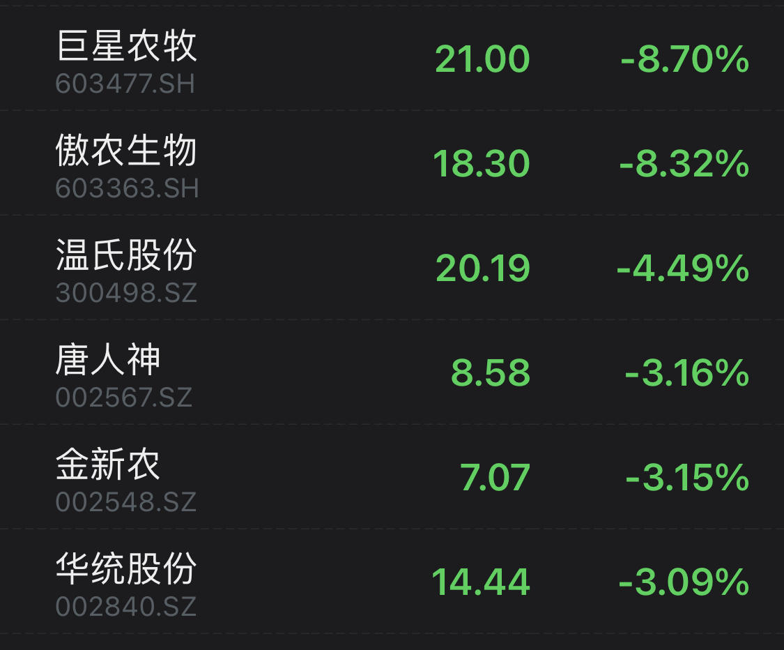 禾丰牧业，股票背后的农业巨擘