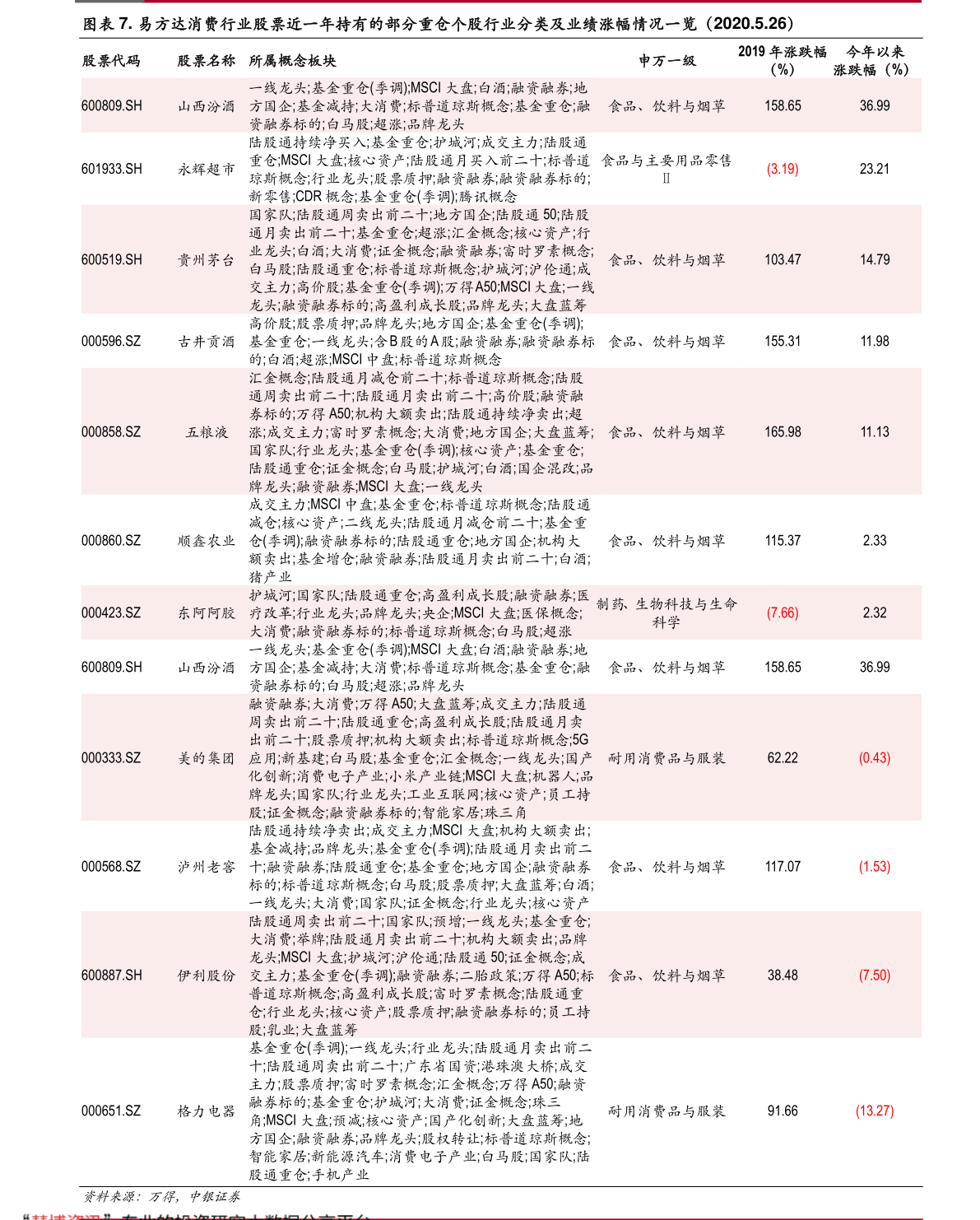 000968股票，从行业龙头到价值投资的典范