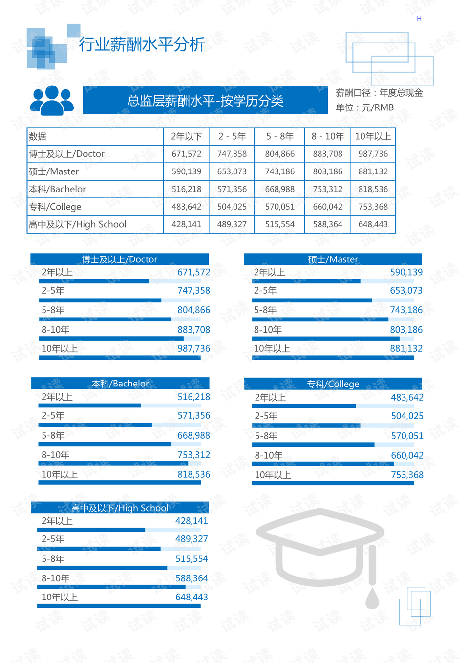鲍斯股票，从行业新秀到市场领航者的蜕变之路
