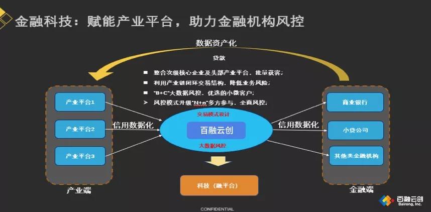 消费反攻号角吹响！机构布局新蓝海