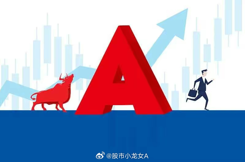 揭秘中国股市，为何A股成为市场主流