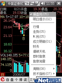 手机炒股软件评测报告